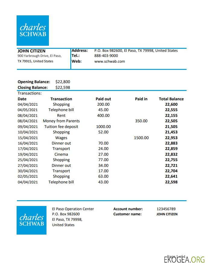 États Unis Charles Schwab & Co excel pdf